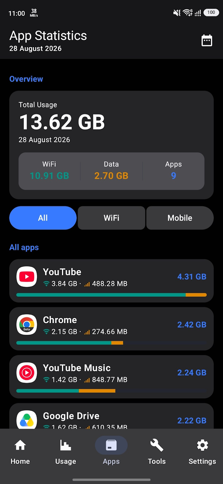 NetworkFlow: Data & Speed screenshot