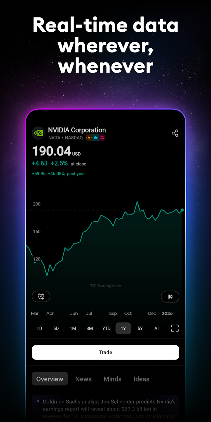 TradingView: Track All Markets screenshot