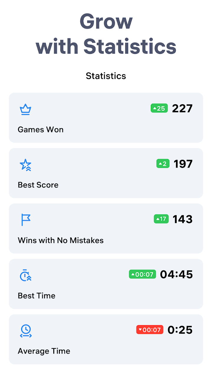 Sudoku.com - Sudoku Puzzle screenshot