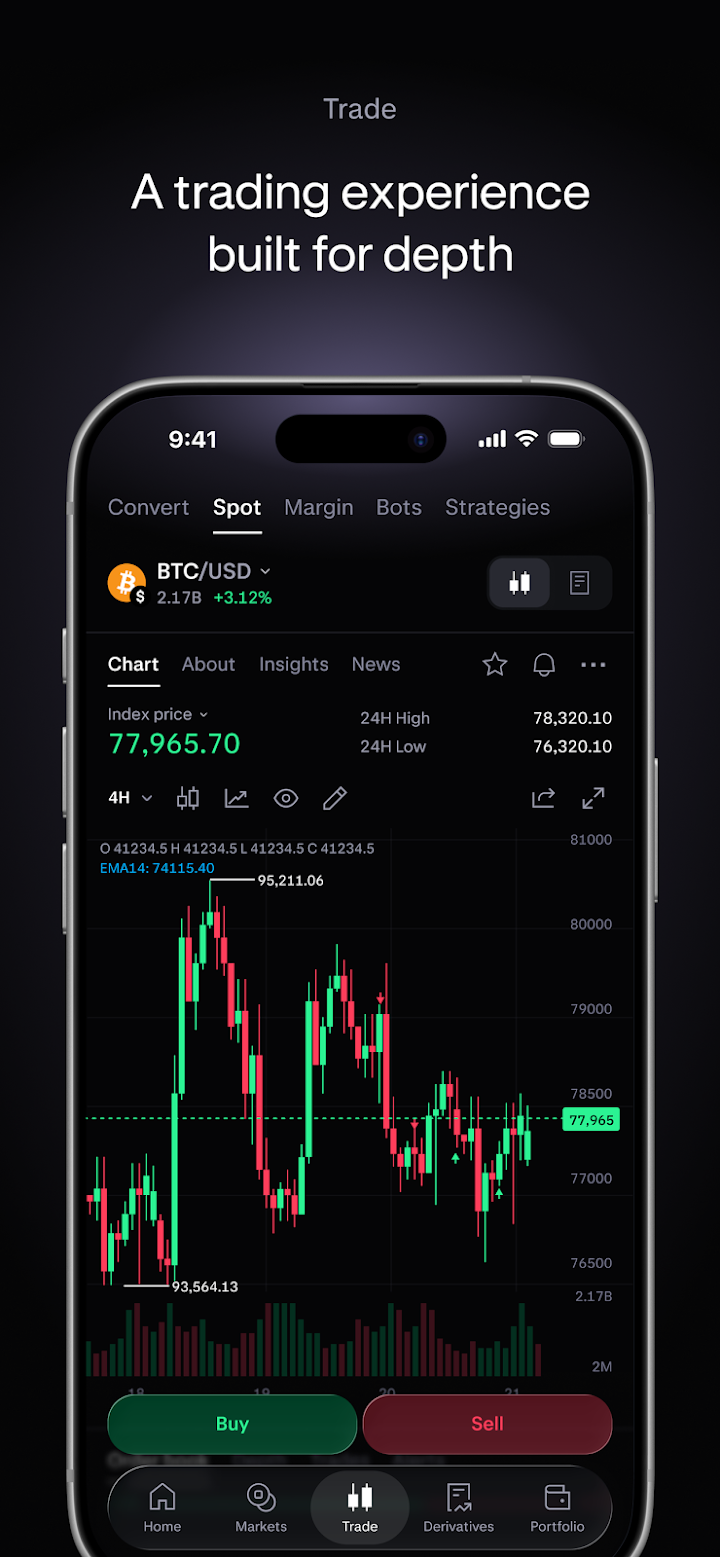 Kraken Pro: Advanced Trading screenshot